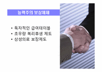 [인적자원관리] 삼성전자와 LG전자의 임금자원 관리-7