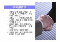[인적자원관리] 삼성전자와 LG전자의 임금자원 관리-10