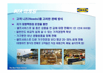 [홍보전략론] 북유럽 DIY Global 선도기업 IKEA 국제마케팅 전략-9