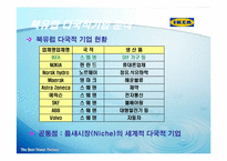 [홍보전략론] 북유럽 DIY Global 선도기업 IKEA 국제마케팅 전략-15