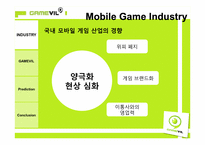 GAMEVIL 기업 및 시장 분석을 통한 투자결정 및 제안-12