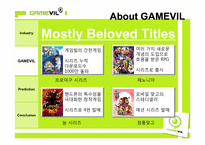 GAMEVIL 기업 및 시장 분석을 통한 투자결정 및 제안-17