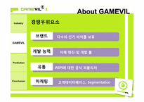GAMEVIL 기업 및 시장 분석을 통한 투자결정 및 제안-19