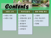 [마케팅원론] 푸르지오의 기업 분석-2