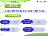 [마케팅원론] 푸르지오의 기업 분석-9