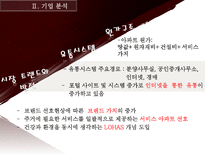 [마케팅원론] 푸르지오의 기업 분석-11