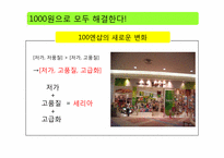 [마케팅] 불황기의 마케팅 성공 사례 분석-10