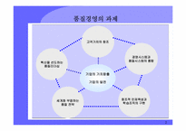 [품질경영] ISO 9001 품질경영의 8원칙-2