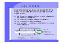 [품질경영] ISO 9001 품질경영의 8원칙-4