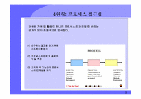 [품질경영] ISO 9001 품질경영의 8원칙-9