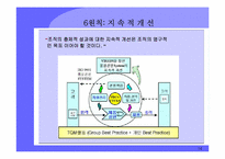[품질경영] ISO 9001 품질경영의 8원칙-14
