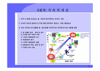 [품질경영] ISO 9001 품질경영의 8원칙-15