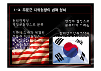 [국제협상론] SOFA(주한미군 지위협정)-6