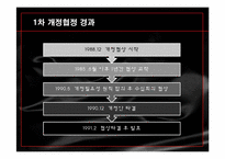 [국제협상론] SOFA(주한미군 지위협정)-15
