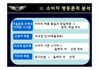 [소비자행동론] 제네시스 북미 광고와 국내 광고의 비교-8
