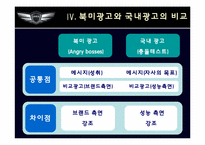 [소비자행동론] 제네시스 북미 광고와 국내 광고의 비교-12