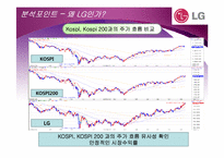 지주회사의 이해와 사례 분석-7