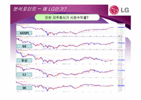 지주회사의 이해와 사례 분석-8