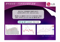 지주회사의 이해와 사례 분석-10