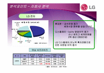 지주회사의 이해와 사례 분석-14