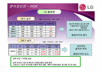 지주회사의 이해와 사례 분석-18