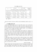 [재무관리] 금융위기속의 국내 시중은행의 동향 분석(KIKO와 BIS비율을 중심으로)-2