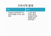 [기업가정신] 유한킴벌리의 기업 분석-19