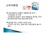 [기업가정신] 유한킴벌리의 기업 분석-20