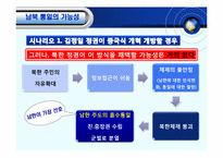 [체제이행경제] 한반도 통일의 필요성 전제조건 및 가능성-18