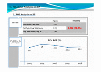 [회계원리] SK Energy와 BP의 재무분석(영문)-7