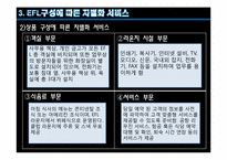 [객실실무] 쉐라톤 워커힐의 EFL(Executive Floor)-10