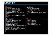 [객실실무] 쉐라톤 워커힐의 EFL(Executive Floor)-16