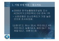 [경영학개론] 신한은행 기업 분석-4