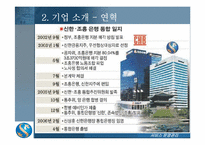 [경영학개론] 신한은행 기업 분석-6