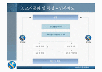 [경영학개론] 신한은행 기업 분석-20