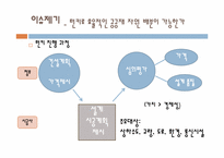 [재무행정] 턴키방식(turn-Key)과 공공사업의 효율적 관리-6