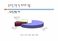 [재무행정] 턴키방식(turn-Key)과 공공사업의 효율적 관리-18