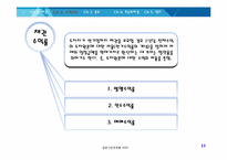 [금융기관경영론] 후순위채권 투자의 이해-13