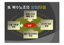 [인적자원론] 노조의 이해와 복수노조 허용에 관한 고찰-8
