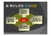 [인적자원론] 노조의 이해와 복수노조 허용에 관한 고찰-9