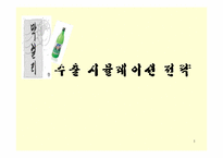 [국제마케팅] 막걸리 수출전략 시뮬레이션-1