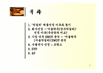 [국제마케팅] 막걸리 수출전략 시뮬레이션-2