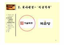 [국제마케팅] 막걸리 수출전략 시뮬레이션-4