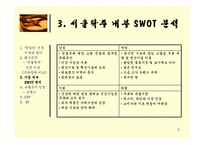 [국제마케팅] 막걸리 수출전략 시뮬레이션-5