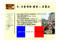 [국제마케팅] 막걸리 수출전략 시뮬레이션-6