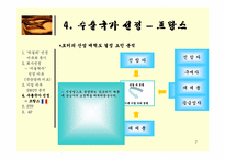 [국제마케팅] 막걸리 수출전략 시뮬레이션-7