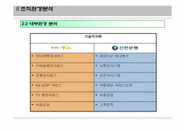 [경영학개론] 국내 은행시장 분석 보고서(국민은행과 신한은행을 중심으로)-7