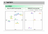 [경영학개론] 국내 은행시장 분석 보고서(국민은행과 신한은행을 중심으로)-12