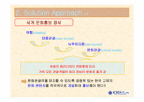 [홍보기획] 조선시대 귀족마을 북촌(장소 마케팅 관점에서)의 한국 문화 홍보방안-6