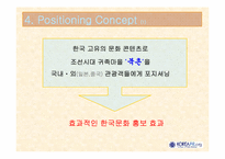 [홍보기획] 조선시대 귀족마을 북촌(장소 마케팅 관점에서)의 한국 문화 홍보방안-13